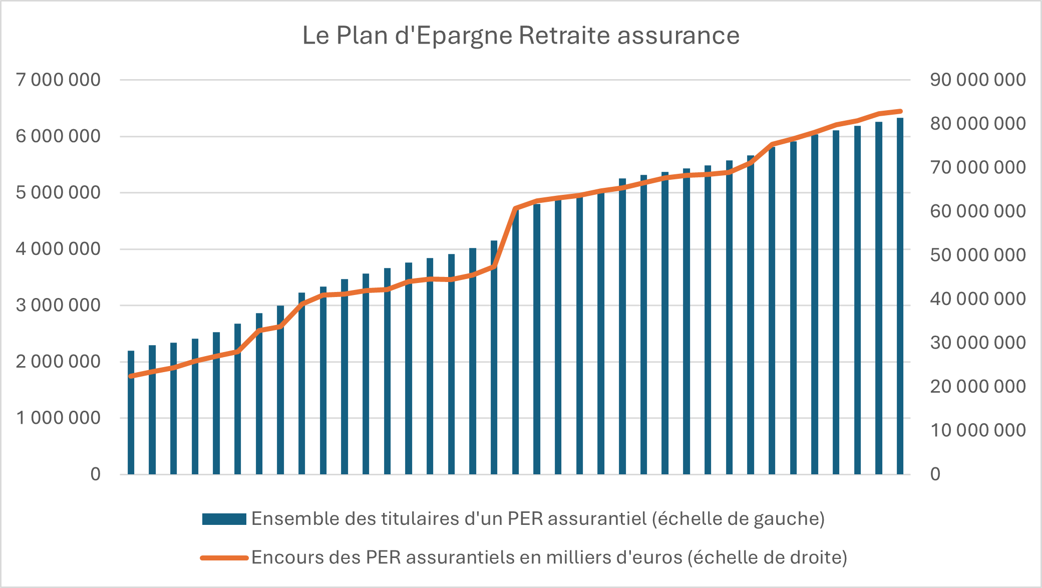 PER_1ersemestre2024 PER_1ersemestre2024