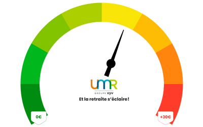 frais adhésion PER UMR